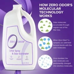 Zero Odor Litter Spray & Pet Odor Eliminator, 64-oz Bottle -PetSafe Shop Sale 214708 PT4. AC SS1800 V1661830497