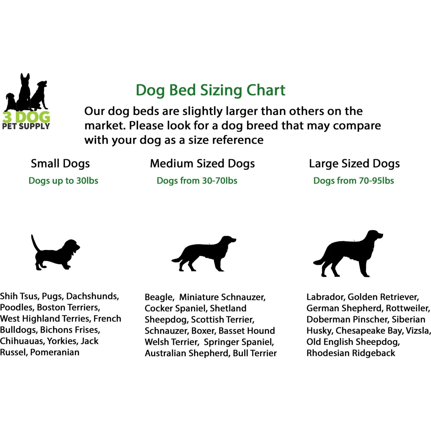 3 Dog Pet Supply EZ Wash Softshell Orthopedic Bolster Dog Bed With Removable Cover 4 3 Dog Pet Supply EZ Wash Softshell Orthopedic Bolster Dog Bed With Removable Cover - Image 4