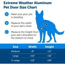 PetSafe Aluminum Extreme Weather Dog & Cat Door 12 PetSafe Aluminum Extreme Weather Dog & Cat Door -PetSafe Shop Sale 221555 PT5. AC SS1800 V1677074355