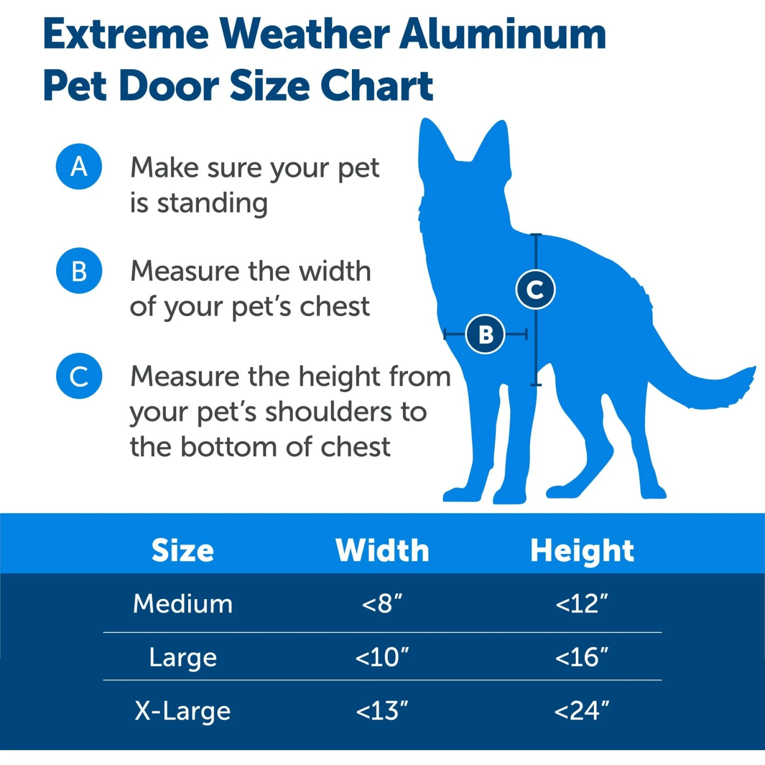 PetSafe Aluminum Extreme Weather Dog & Cat Door 6 PetSafe Aluminum Extreme Weather Dog & Cat Door - Image 6