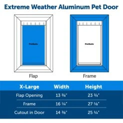 PetSafe Aluminum Extreme Weather Dog & Cat Door 13 PetSafe Aluminum Extreme Weather Dog & Cat Door -PetSafe Shop Sale 221555 PT6. AC SS1800 V1677017715
