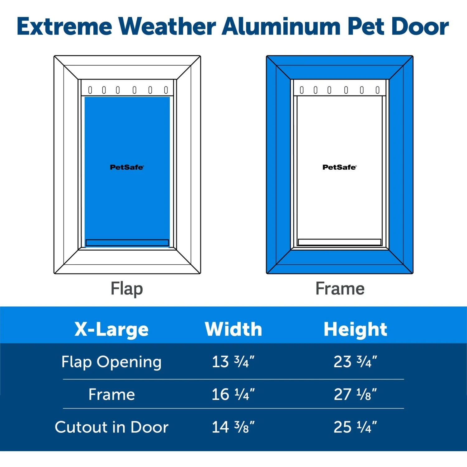 PetSafe Aluminum Extreme Weather Dog & Cat Door 7 PetSafe Aluminum Extreme Weather Dog & Cat Door - Image 7