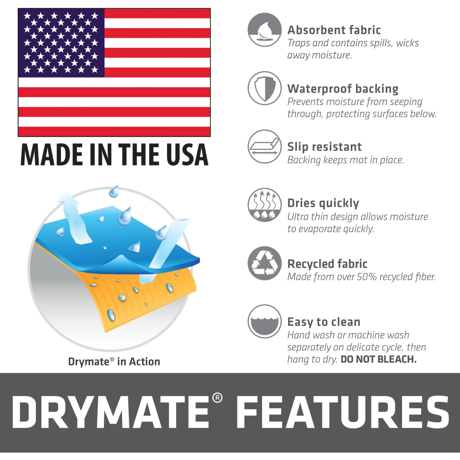 Drymate Absorbent Dog & Cat Bowl Food Mat 6 Drymate Absorbent Dog & Cat Bowl Food Mat - Image 6