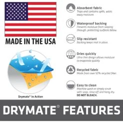 Drymate Absorbent Dog & Cat Bowl Food Mat 13 Drymate Absorbent Dog & Cat Bowl Food Mat -PetSafe Shop Sale 222016 PT6. AC SS1800 V1651159608