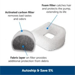 PetSafe Drinkwell Butterfly Dog & Cat Drinking Fountain, 50-oz -PetSafe Shop Sale 222223 PT4. AC SS1800 V1676398888