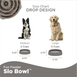 Outward Hound Fun Feeder Drop Dog Bowl, Grey -PetSafe Shop Sale 226744 PT3. AC SS1800 V1694457213