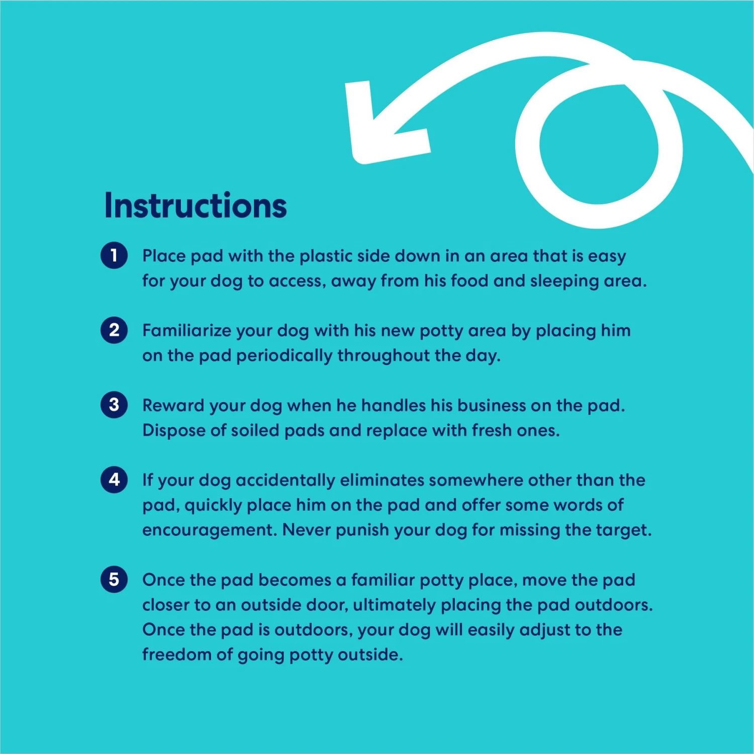 Frisco Large Eco-Conscious Dog Training & Potty Pads 8 Frisco Large Eco-Conscious Dog Training & Potty Pads - Image 8