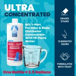 Unique Pet Care Ultra Concentrated Pet Odor & Stain Eliminator -PetSafe Shop Sale 232909 PT3. AC SS1800 V1700689699