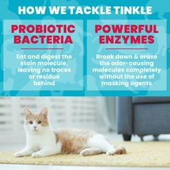 Unique Pet Care Ultra Concentrated Pet Odor & Stain Eliminator -PetSafe Shop Sale 232909 PT4. AC SS1800 V1700689718