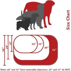 Majestic Pet Suede Personalized Bagel Cat & Dog Bed -PetSafe Shop Sale 234667 PT3. AC SS1800 V1589809896