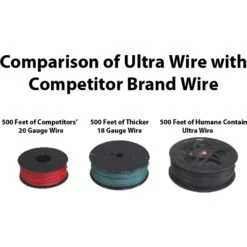 High Tech Pet Products Humane Contain X-10 Electronic Dog Fence Containment System -PetSafe Shop Sale 242714 PT5. AC SS1800 V1608848555