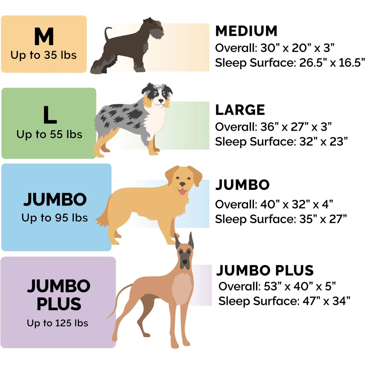 FurHaven Plush Deluxe Chaise Orthopedic Cat & Dog Bed With Removable Cover 3 FurHaven Plush Deluxe Chaise Orthopedic Cat & Dog Bed With Removable Cover - Image 3