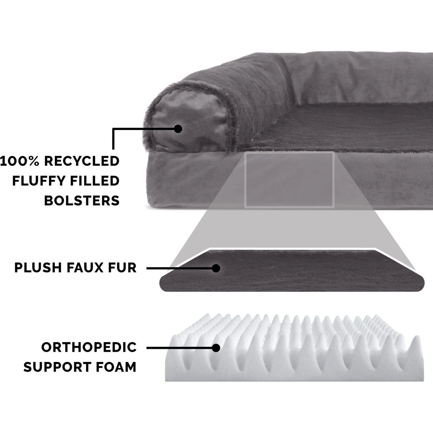 FurHaven Plush Deluxe Chaise Orthopedic Cat & Dog Bed With Removable Cover 5 FurHaven Plush Deluxe Chaise Orthopedic Cat & Dog Bed With Removable Cover - Image 5