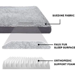 FurHaven Faux Fur & Suede Deluxe Orthopedic Dog & Cat Mattress -PetSafe Shop Sale 244344 PT5. AC SS1800 V1602287171