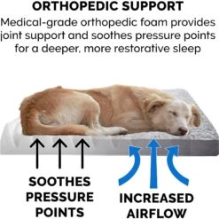 FurHaven Faux Fur & Suede Deluxe Orthopedic Dog & Cat Mattress -PetSafe Shop Sale 244344 PT6. AC SS1800 V1602330968