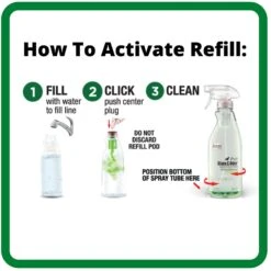 Ion Fusion Professional ION Formula Cool Cucumber Pet Stain & Odor Destroyer, 1-gallon Bottle -PetSafe Shop Sale 244704 PT3. AC SS1800 V1595351772