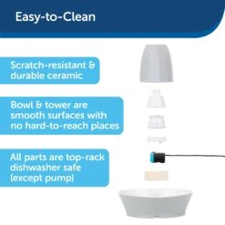 PetSafe Creekside Quiet Dog & Cat Fountain, 60-oz -PetSafe Shop Sale 247077 PT2. AC SS1800 V1596583291