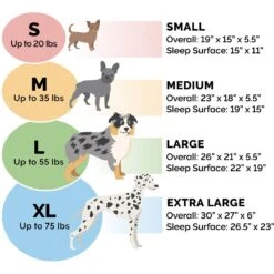 FurHaven Plush & Velvet Orthopedic Bolster Cat & Dog Bed With Removable Cover -PetSafe Shop Sale 250974 PT4. AC SS1800 V1598999788