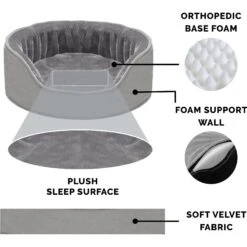FurHaven Plush & Velvet Orthopedic Bolster Cat & Dog Bed With Removable Cover -PetSafe Shop Sale 250974 PT5. AC SS1800 V1599019275