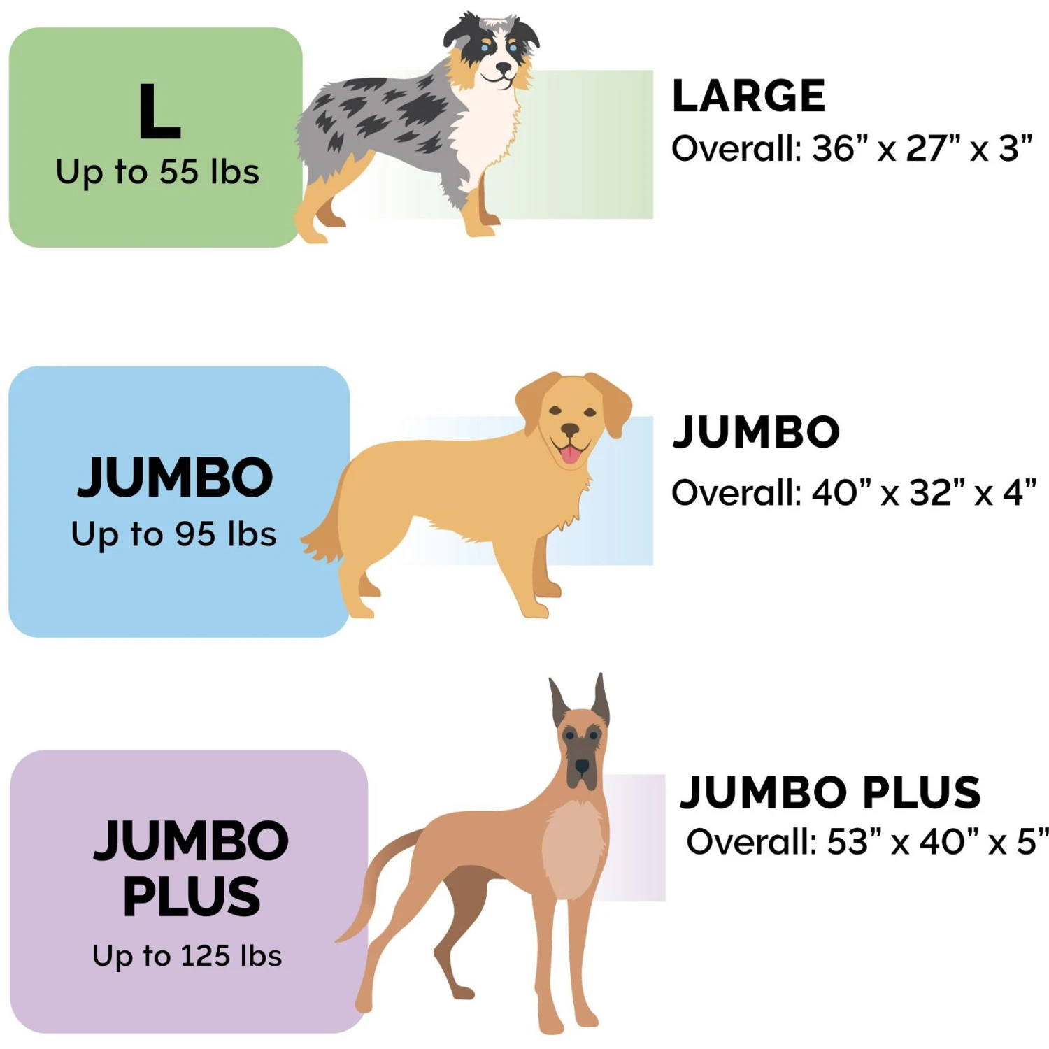 FurHaven Faux Sheepskin & Suede Cooling Gel Cat & Dog Bed With Removable Cover 2 FurHaven Faux Sheepskin & Suede Cooling Gel Cat & Dog Bed With Removable Cover - Image 2