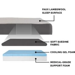 FurHaven Faux Sheepskin & Suede Cooling Gel Cat & Dog Bed With Removable Cover 14 FurHaven Faux Sheepskin & Suede Cooling Gel Cat & Dog Bed With Removable Cover -PetSafe Shop Sale 261665 PT5. AC SS1800 V1605666466