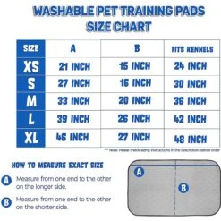 Pet Magasin Washable Dog Training Pads -PetSafe Shop Sale 263101 PT6. AC SS1800 V1607041623