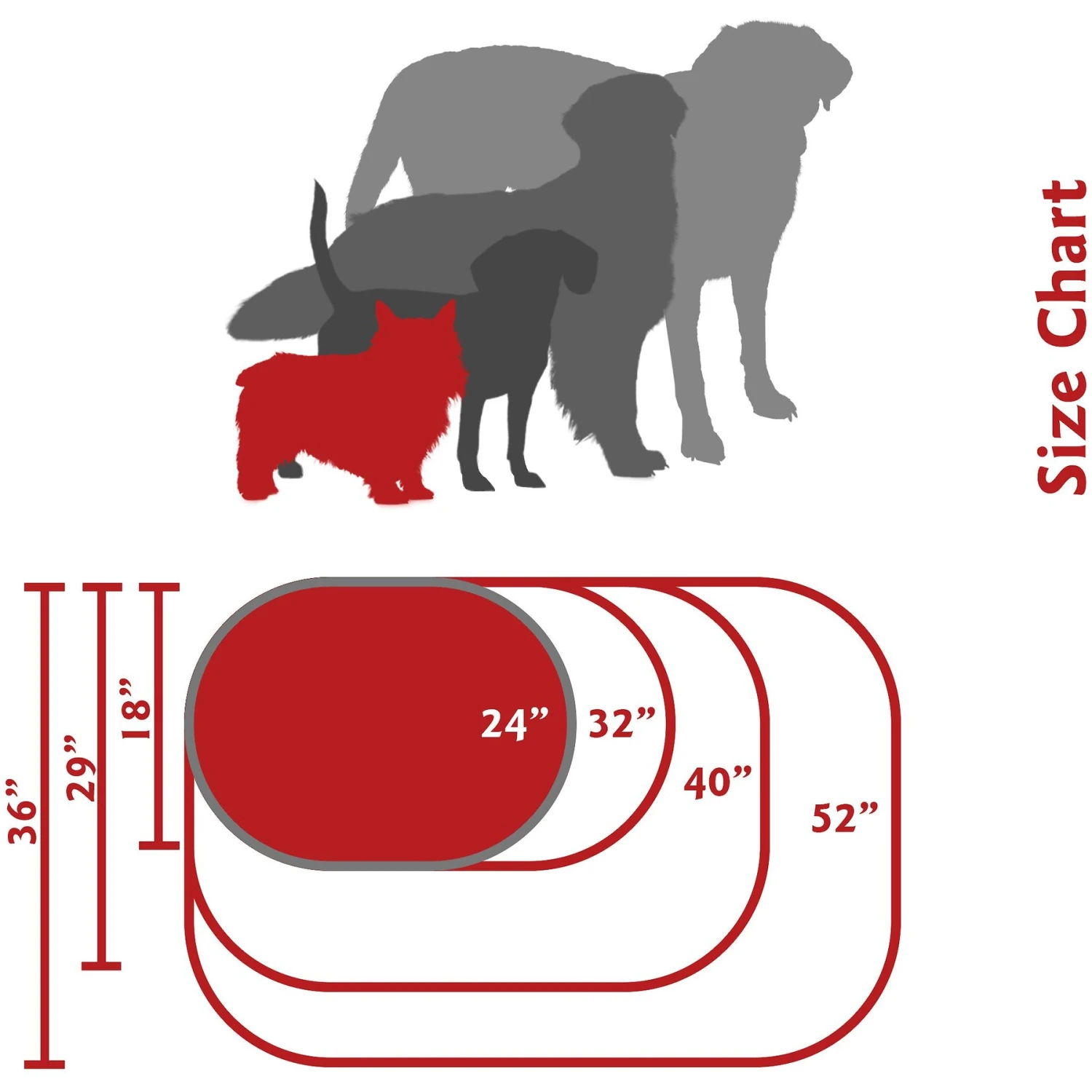 Majestic Pet Personalized Bagel Bolster Dog & Cat Bed 4 Majestic Pet Personalized Bagel Bolster Dog & Cat Bed - Image 4