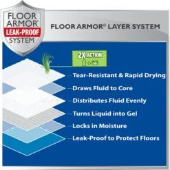 Four Paws Wee-Wee Ultimate Attractant Dog Pee Pads With Grass Scent 12 Four Paws Wee-Wee Ultimate Attractant Dog Pee Pads With Grass Scent -PetSafe Shop Sale 286422 PT4. AC SS1800 V1619819283