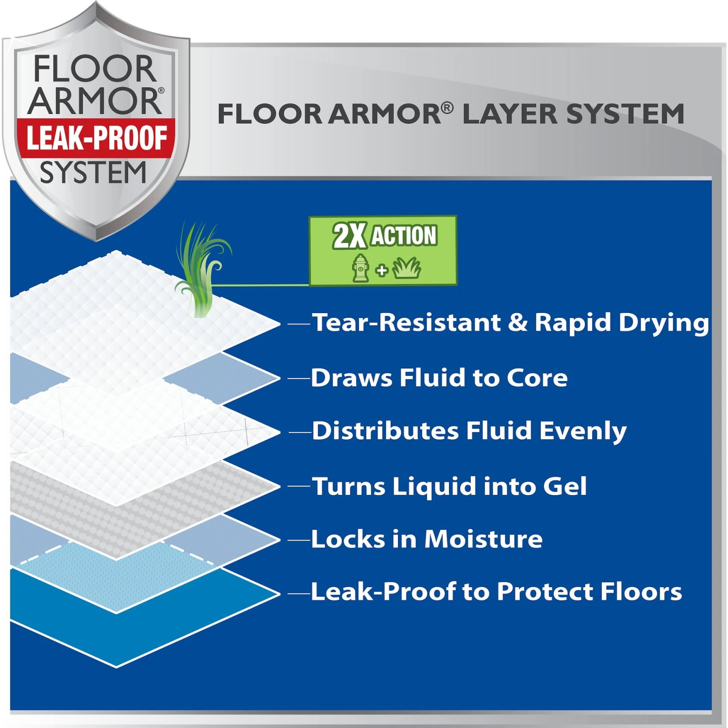 Four Paws Wee-Wee Ultimate Attractant Dog Pee Pads With Grass Scent 5 Four Paws Wee-Wee Ultimate Attractant Dog Pee Pads With Grass Scent - Image 5