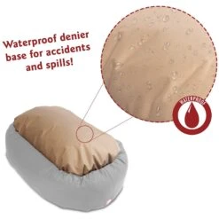 Majestic Pet Anderson Check Sherpa Personalized Bagel Cat & Dog Bed -PetSafe Shop Sale 291226 PT3. AC SS1800 V1619563048