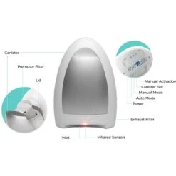 EyeVac Home Touchless Vacuum Cleaner -PetSafe Shop Sale 300089 PT7. AC SS1800 V1623361687