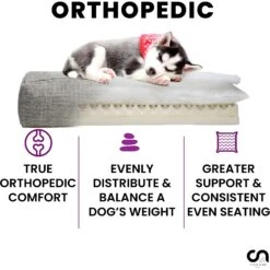 Club Nine Pets Metro Orthopedic Cat & Dog Bed -PetSafe Shop Sale 301290 PT4. AC SS1800 V1695658922