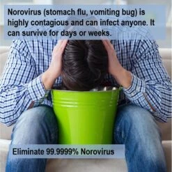 Purefy Pro Disinfectant Spray -PetSafe Shop Sale 301309 PT4. AC SS1800 V1626478287