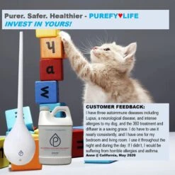 Purefy Allergen Auto 360 Machine & Treatment Solution -PetSafe Shop Sale 301314 PT2. AC SS1800 V1626478919