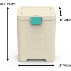 PawPail Dog & Cat Waste Station & PawPail PawBag Dog Waste Bags, 200 Count -PetSafe Shop Sale 303706 PT2. AC SS1800 V1623058946