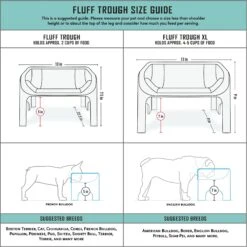 Fluff Trough Elevated Dog & Cat Feeder -PetSafe Shop Sale 311080 PT3. AC SS1800 V1625867200