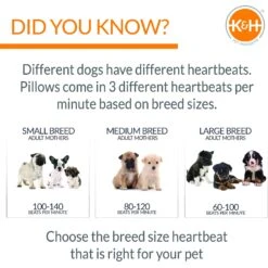 K&H Pet Products Mother’s Heartbeat Heated Bolster Puppy Bed -PetSafe Shop Sale 316709 PT4. AC SS1800 V1637626364