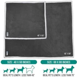 PetAmi Sherpa Cat & Dog Blanket -PetSafe Shop Sale 326482 PT7. AC SS1800 V1631897022
