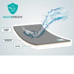 PetAmi Waterproof Couch Cat & Dog Blanket 10 PetAmi Waterproof Couch Cat & Dog Blanket -PetSafe Shop Sale 326525 PT5. AC SS1800 V1631842276