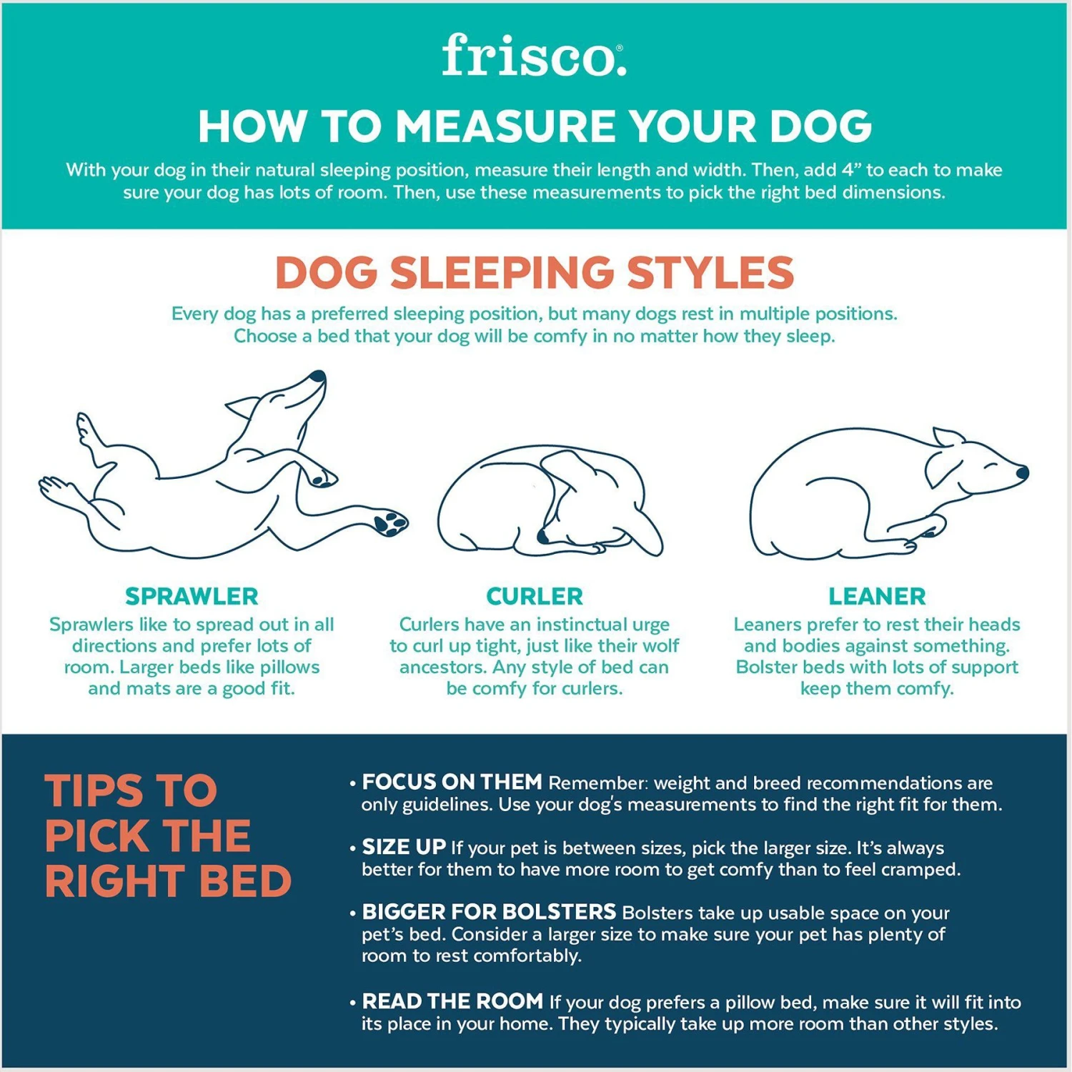 Frisco Lemon Adjustable Cat & Dog Bolster Bed 4 Frisco Lemon Adjustable Cat & Dog Bolster Bed - Image 4