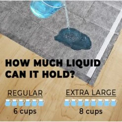 Alpha Paw Magic Dog Pee Pads 6 Alpha Paw Magic Dog Pee Pads -PetSafe Shop Sale 344546 PT2. AC SS1800 V1638470833