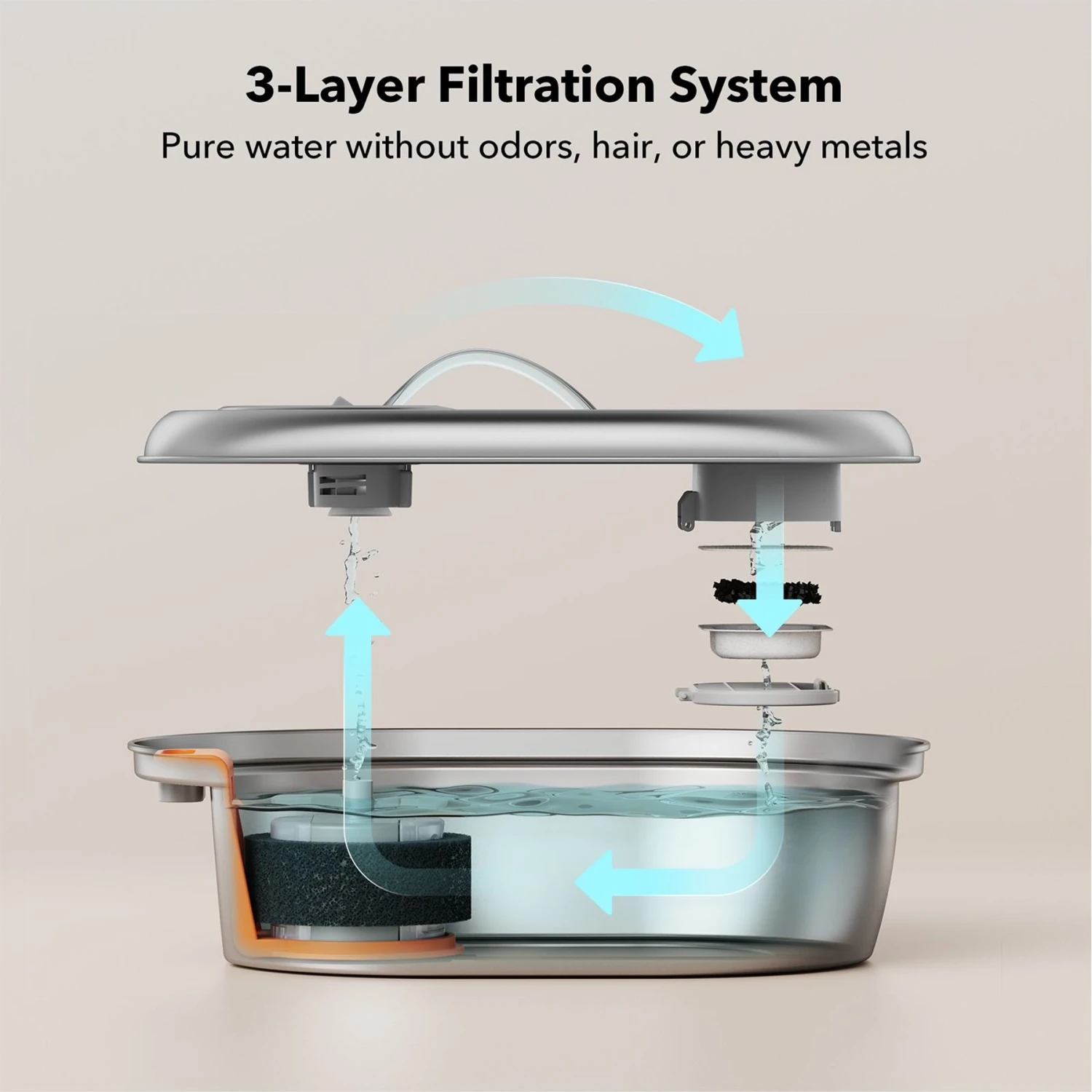 Petlibro Stainless Steel Dog & Cat Water Fountain, 2-L 5 Petlibro Stainless Steel Dog & Cat Water Fountain, 2-L - Image 5