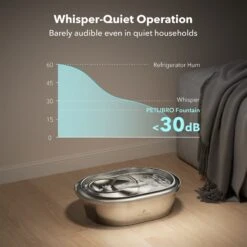 Petlibro Stainless Steel Dog & Cat Water Fountain, 2-L 15 Petlibro Stainless Steel Dog & Cat Water Fountain, 2-L -PetSafe Shop Sale 352550 PT6. AC SS1800 V1689084922