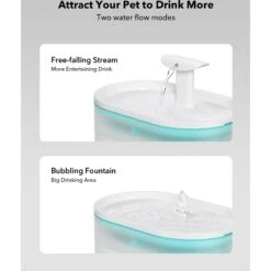 Petlibro Capsule Automatic Dog & Cat Water Fountain, 2-L -PetSafe Shop Sale 352552 PT2. AC SS1800 V1694184633