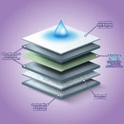 Hartz Disposable Cat Diaper -PetSafe Shop Sale 354607 PT7. AC SS1800 V1639759351