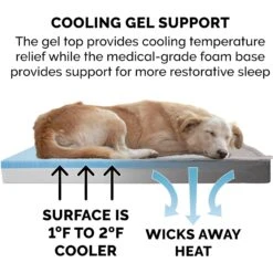 FurHaven Quilt Top Cooling Gel Convertible Indoor/Outdoor Cat & Dog Bed 11 FurHaven Quilt Top Cooling Gel Convertible Indoor/Outdoor Cat & Dog Bed -PetSafe Shop Sale 362151 PT3. AC SS1800 V1645656699