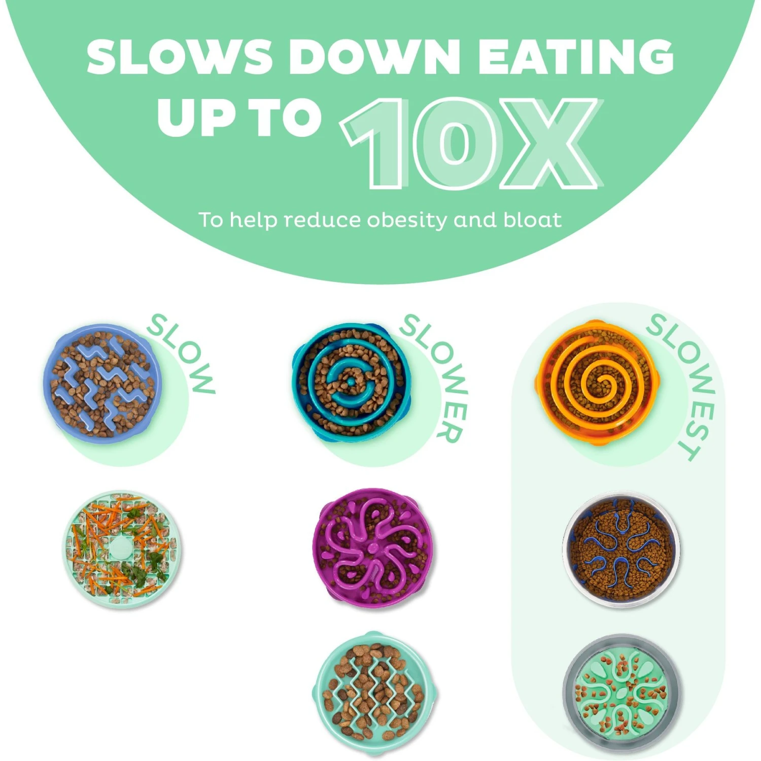 Outward Hound Fun Feeder Wobble Slo-Bowl Dog Bowl, Mint 2 Outward Hound Fun Feeder Wobble Slo-Bowl Dog Bowl, Mint - Image 2