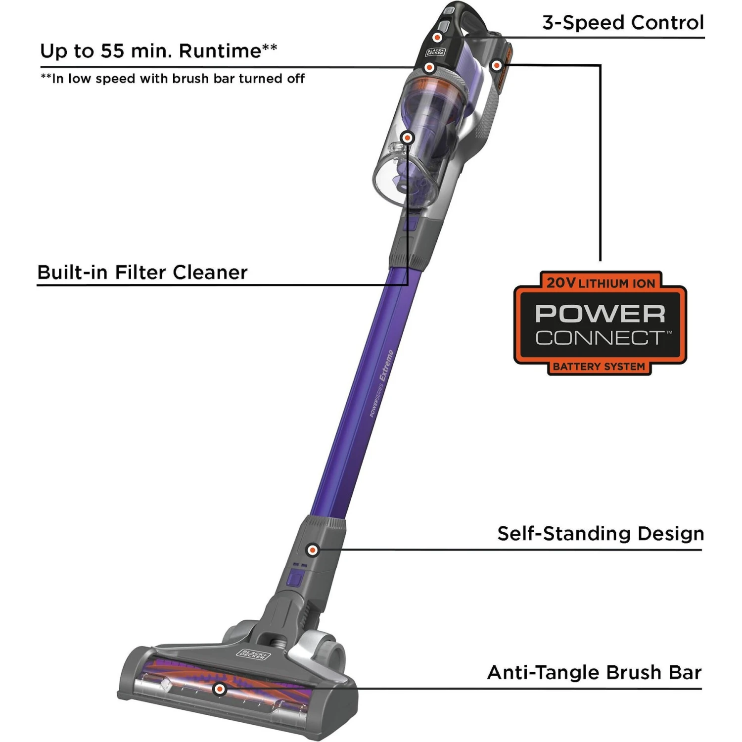 Black & Decker Black+Decker POWERSERIES Extreme Pet Cordless Stick Vacuum Cleaner 3 Black & Decker Black+Decker POWERSERIES Extreme Pet Cordless Stick Vacuum Cleaner - Image 3