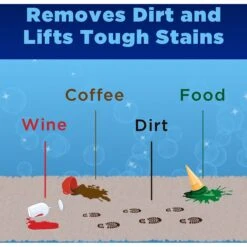 OxiClean Large Area Carpet Dog, Cat & Small Pet Cleaner, 64-oz Bottle -PetSafe Shop Sale 364617 PT2. AC SS1800 V1643741824