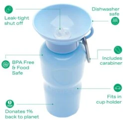 Springer Travel Dog Bottle 9 Springer Travel Dog Bottle -PetSafe Shop Sale 367418 PT4. AC SS1800 V1644277281